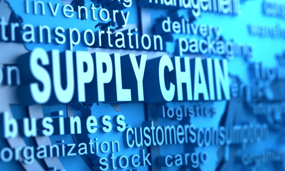 Supply Chain Management Visual Diagram