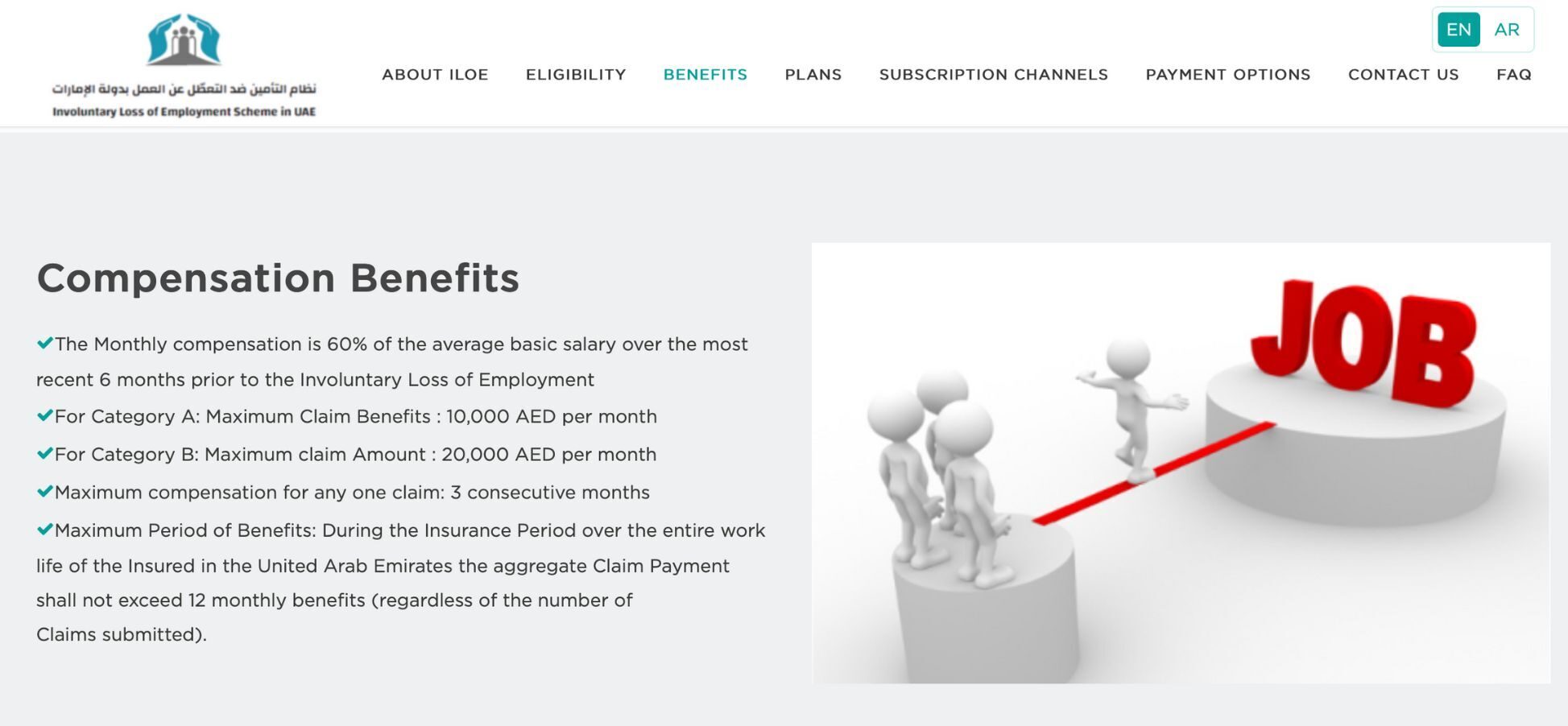 Screenshot Of ILOE Webpage detailing the compensation benefits of the ILOE insurance scheme in the UAE.