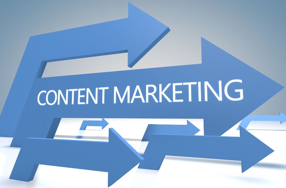 Content Marketing Diagram