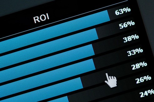 ROI Marketing Statistics On Graph