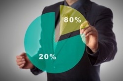 Pareto Chart For Lean Six Sigma